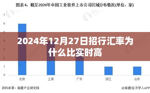 学贯中西 第2页