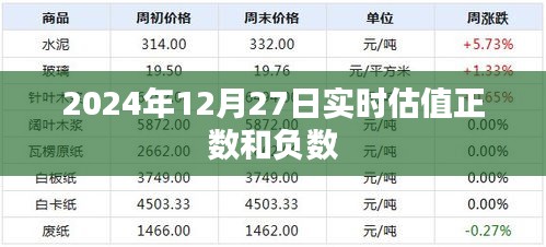 九死一生 第2页