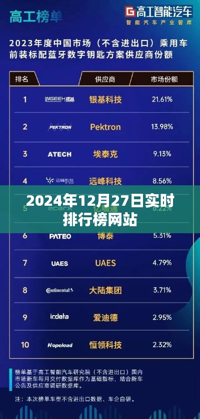尽心尽力 第2页
