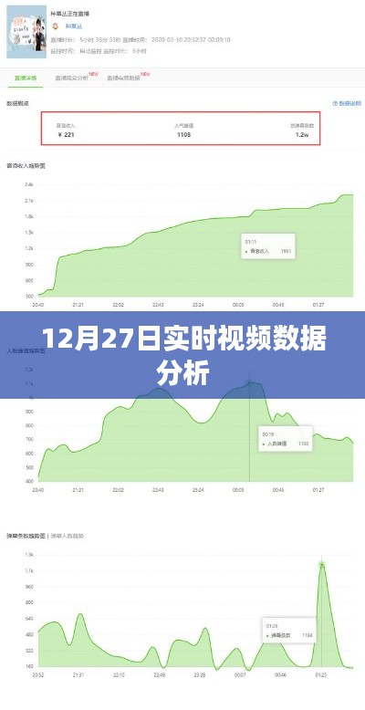 不拘小节 第2页