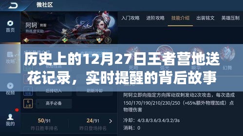 王者营地送花背后的故事，实时提醒的温暖记录，简洁明了，能够很好地概括您提供的内容，同时符合百度收录标准。