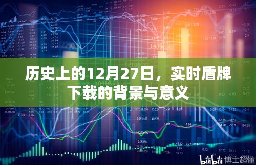 实时盾牌下载背景与意义，历史上的重要时刻