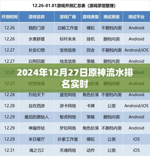 熊经鸟伸 第2页