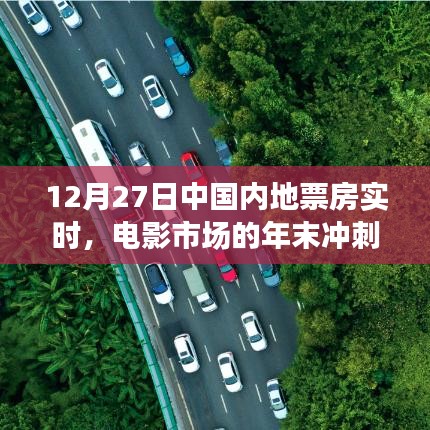 12月27日中国内地电影市场票房实时冲刺