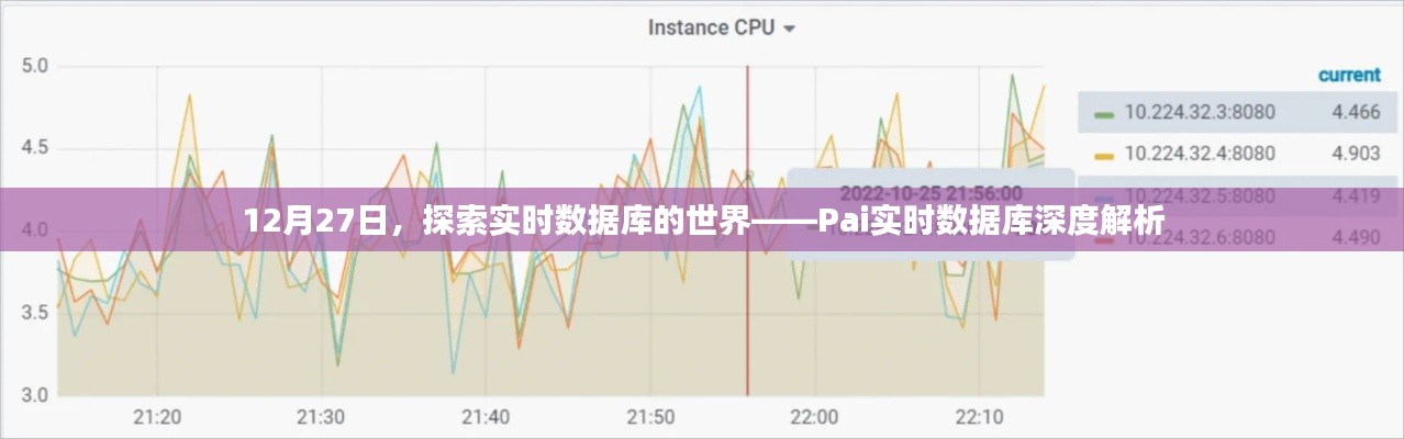 Pai实时数据库深度解析，探索实时数据库的世界