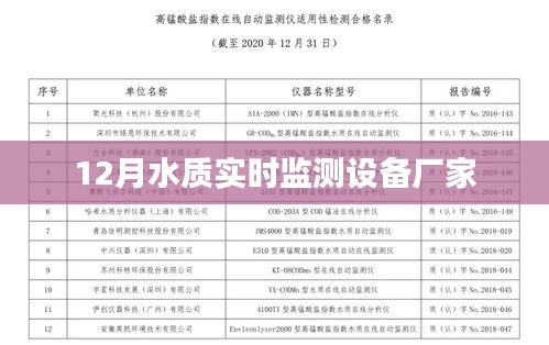 12月水质实时监测设备专业生产厂家