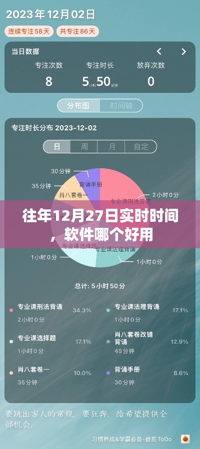 推荐软件，历年12月27日实时时间使用指南
