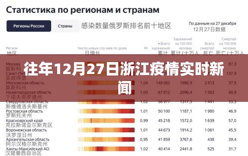 浙江历年年末疫情实时新闻动态更新