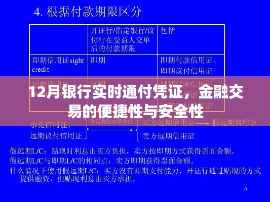 银行实时通付凭证，金融交易的便捷与安全之选