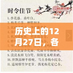 经典小说中的经典语句盘点，历史上的十二月二十七日回顾