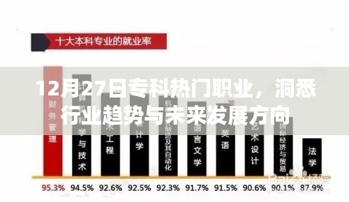 达官显贵 第2页
