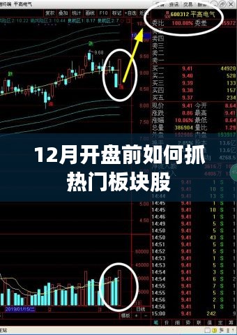 12月股市热门板块预测与布局策略