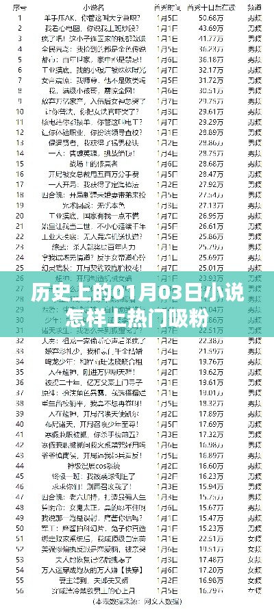 花容月貌 第2页