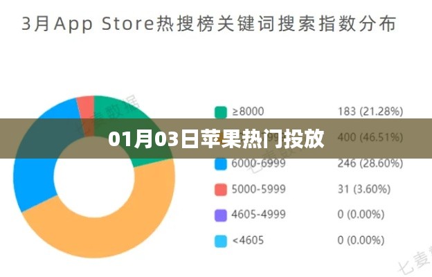 喜笑颜开 第2页