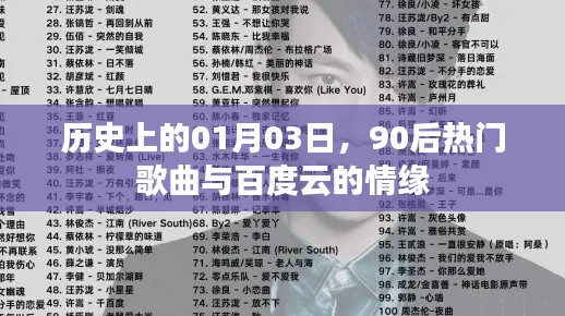 历史上的今天，一月三日，探寻90后金曲与百度云的缘分