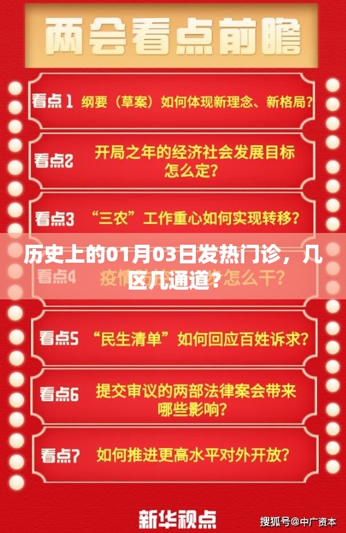 历史上的发热门诊布局解析，一区一通道设计揭秘