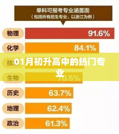 诚心诚意 第2页