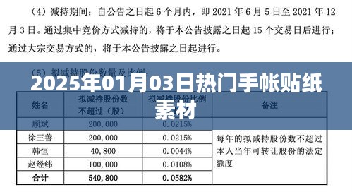2025年手帐贴纸素材大赏，精选热门素材一网打尽！