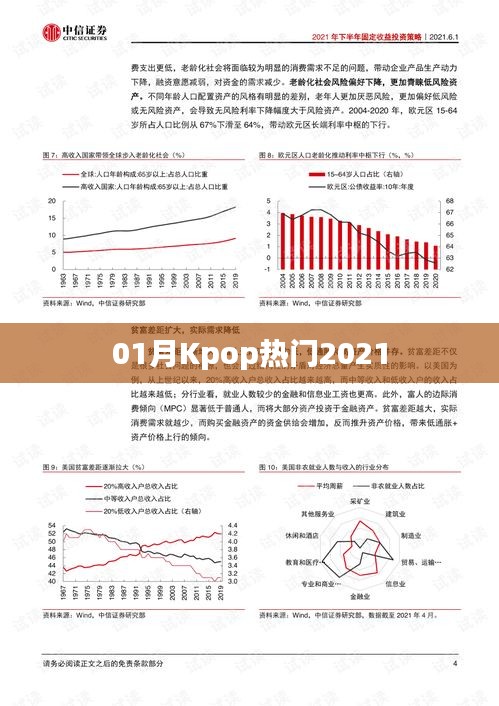 Kpop热门榜单来袭！一月精选歌曲回顾 2021
