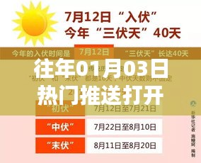 历年元旦后热门推送回顾，01月03日盛况一览