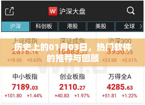 热门软件回顾与推荐，历史上的1月3日