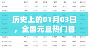 橘虞初梦 第2页