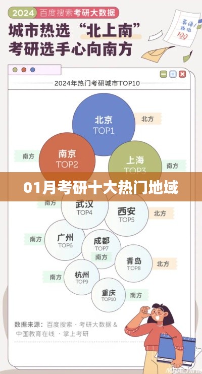 虎视眈眈 第2页