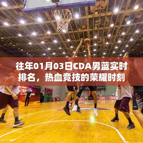 CDA男蓝热血竞技排名时刻，荣耀时刻回顾