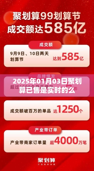 聚划算销售实时性探究，2025年1月3日已售数据准确性