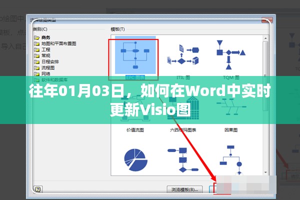 如何在Word中实时更新Visio图（日期，往年一月三日）
