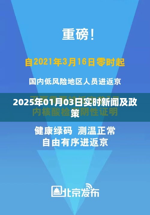2025年1月3日时事新闻与政策动态概览