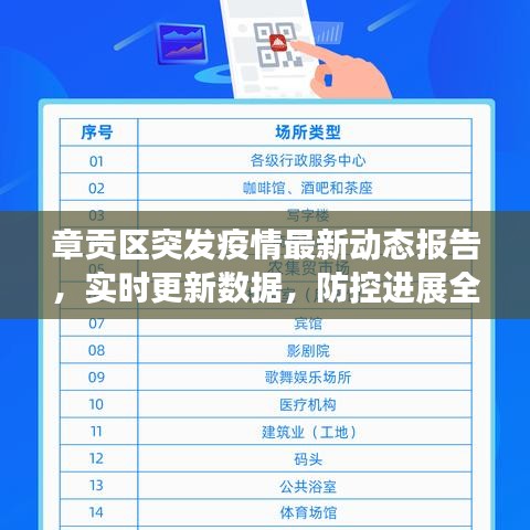 章贡区突发疫情最新动态报告，实时更新数据，防控进展全掌握！