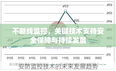 打张鸡儿 第2页
