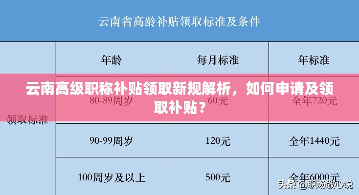 云南高级职称补贴领取新规解析，如何申请及领取补贴？