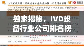 独家揭秘，IVD设备行业公司排名榜，行业领军者的实力展现！