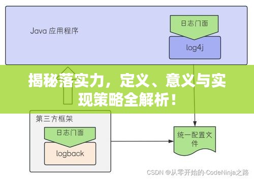 揭秘落实力，定义、意义与实现策略全解析！