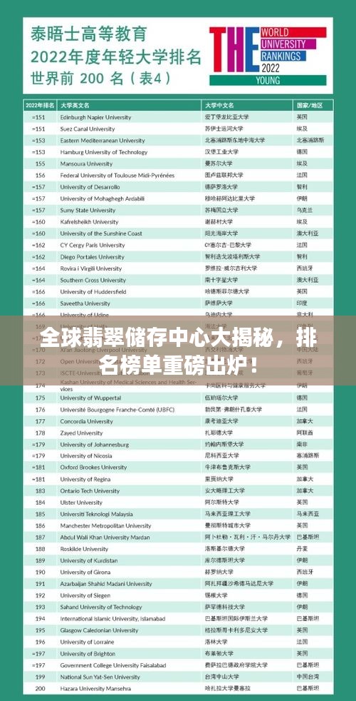 全球翡翠储存中心大揭秘，排名榜单重磅出炉！