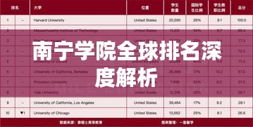 寥若晨星 第2页
