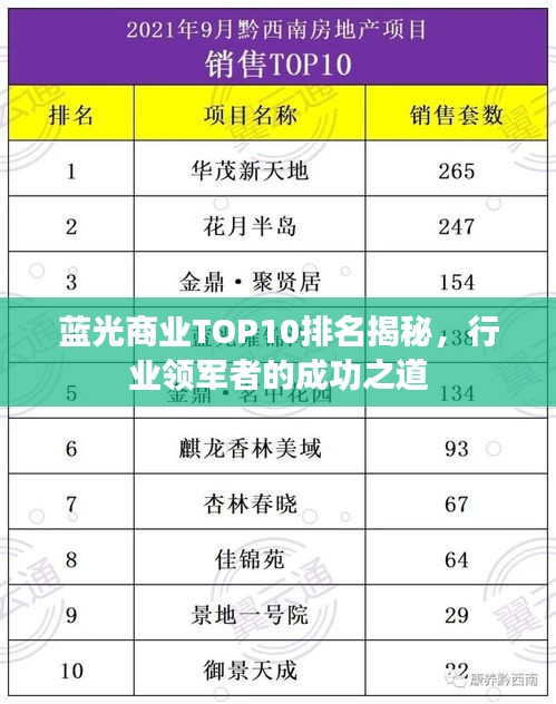 国色天香 第2页