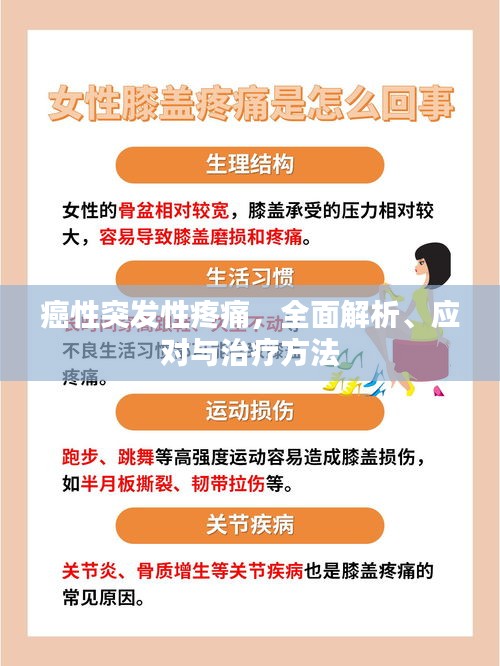 癌性突发性疼痛，全面解析、应对与治疗方法