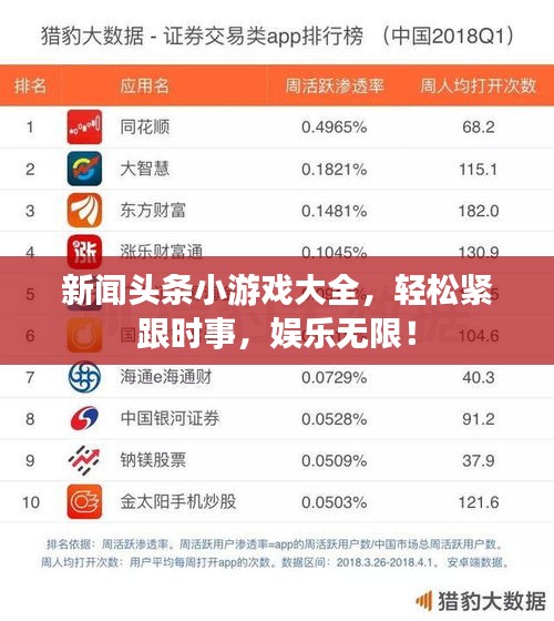 新闻头条小游戏大全，轻松紧跟时事，娱乐无限！