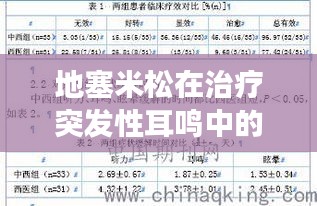 地塞米松在治疗突发性耳鸣中的角色分析