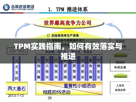 TPM实践指南，如何有效落实与推进