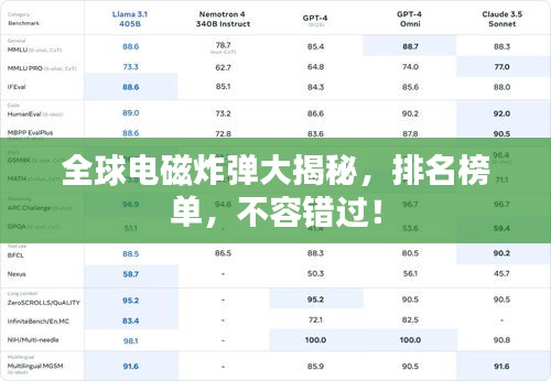 第248页