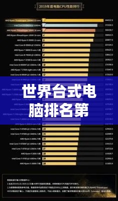 世界台式电脑排名第一，超越时代的顶级性能之选