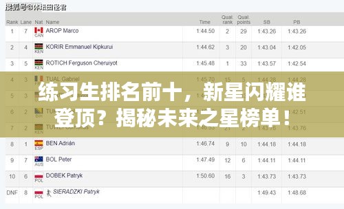 练习生排名前十，新星闪耀谁登顶？揭秘未来之星榜单！