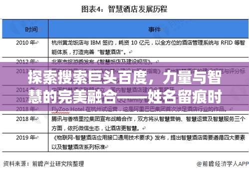探索搜索巨头百度，力量与智慧的完美融合——姓名留痕时代开启！