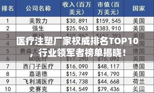 飞来飞去