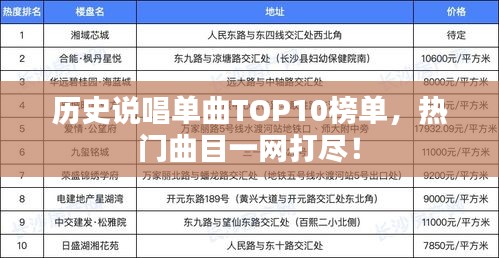 金石为开