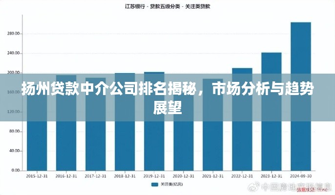 项目介绍 第17页